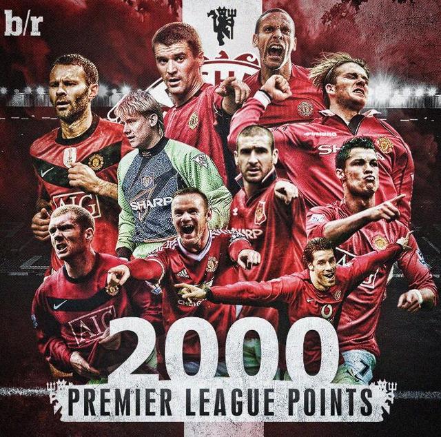 冬季运动的 冬季运动的